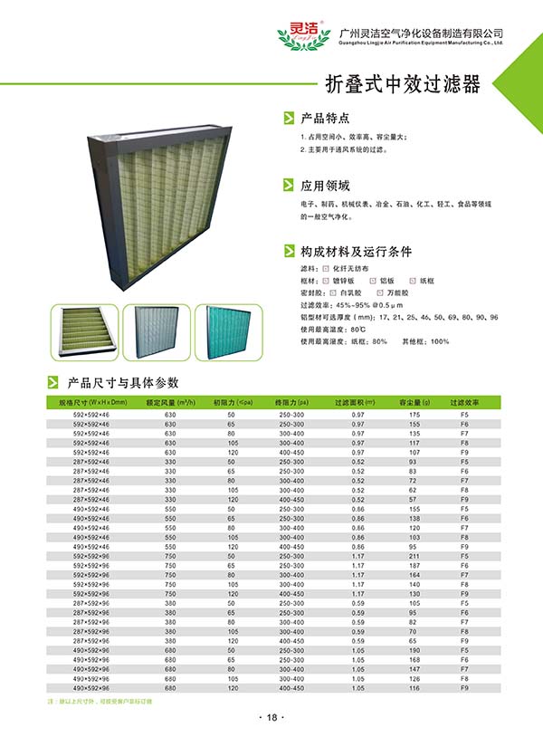 板式中效91短视频免费观看用途