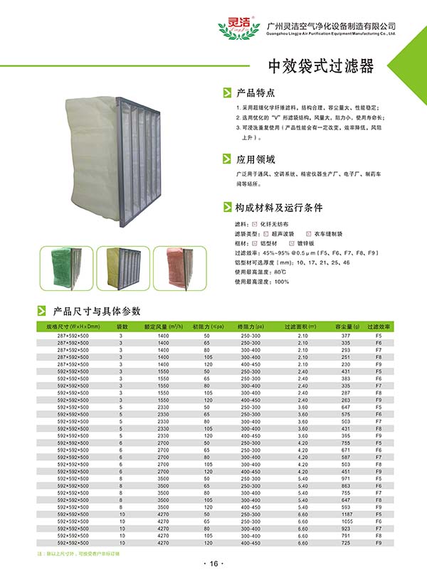 F9中效袋式91短视频免费观看的详细资料